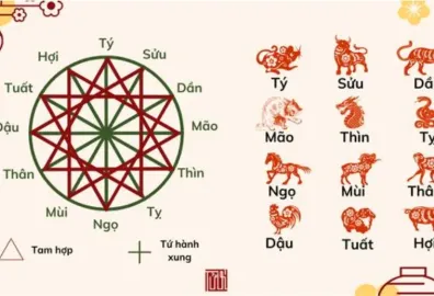 canh tinh menh ngu hanh 96e52737