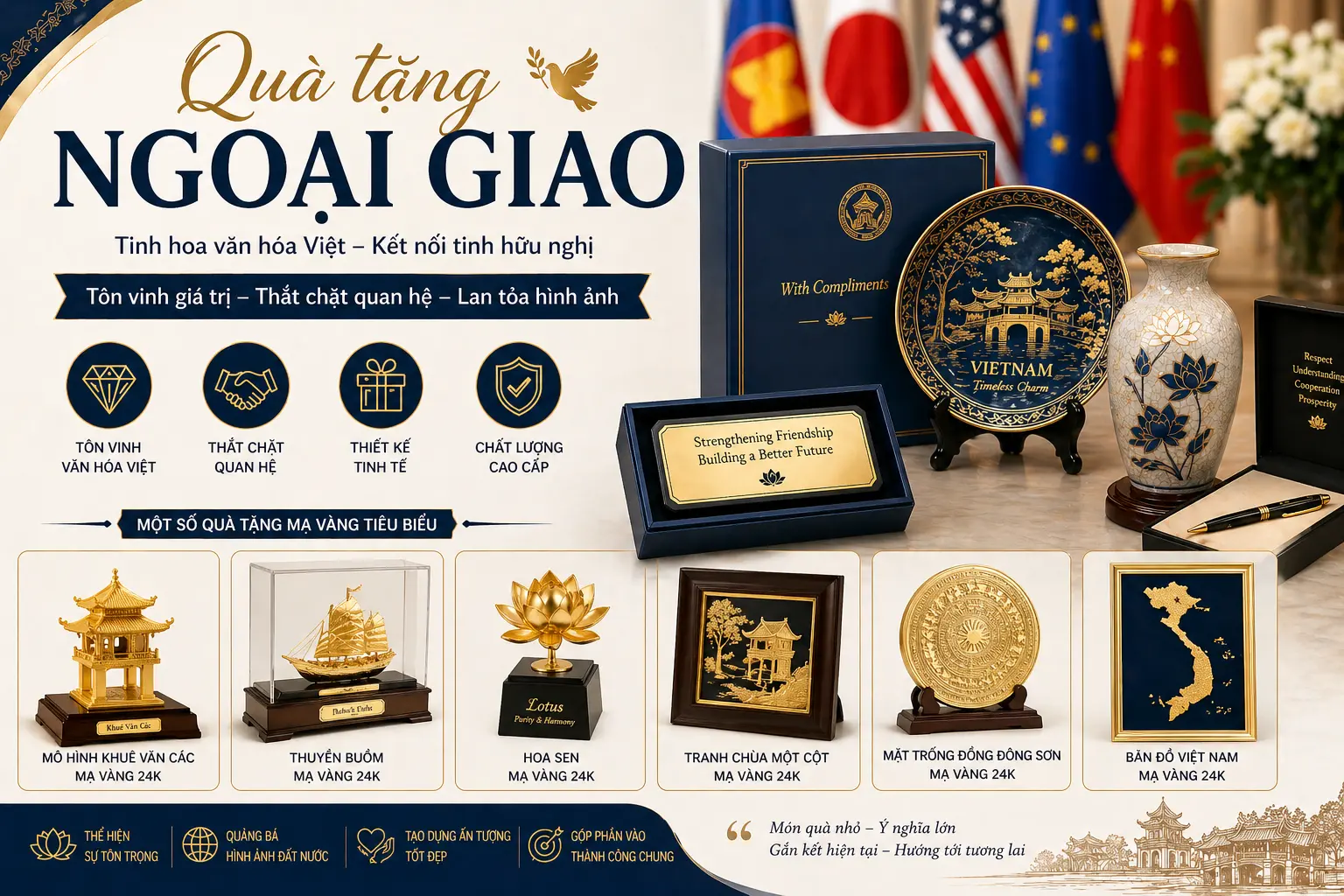 Quà tặng ngoại giao