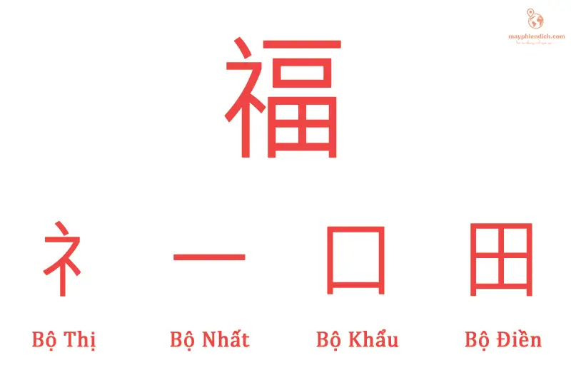 Chữ Phúc trong tiếng Hán: ý nghĩa, cấu tạo, cách viết và ứng dụng Cấu tạo bộ thủ của từ Phúc 福