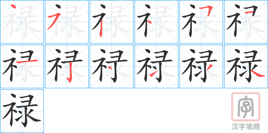 Chữ Lộc trong tiếng Hán là gì? Ý nghĩa và cách dùng trong phong thủy Hướng dẫn cách viết chữ Lộc trong tiếng Trung