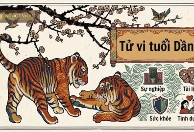 Xem tử vi tuổi Dần 2026 chi tiết tam hợp Dần Ngọ Tuất nâng đỡ vận trình